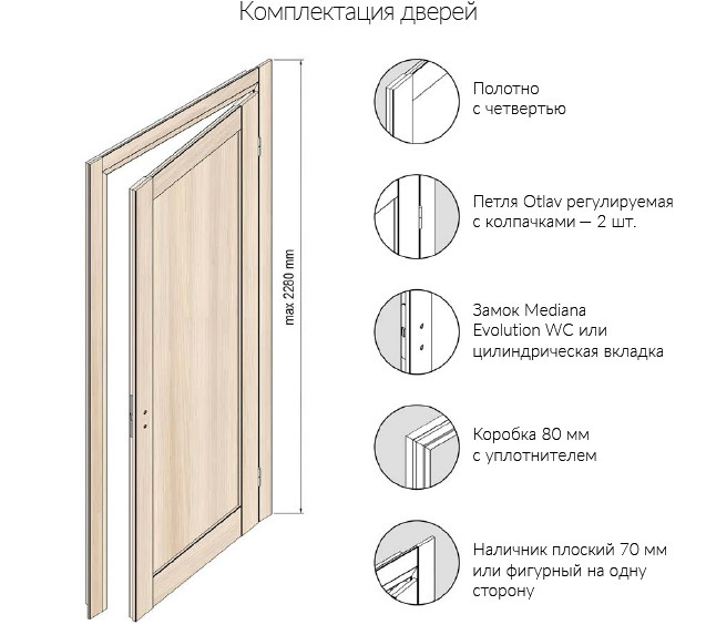 Дверь Fado Флорида 2101,2102 - 1
