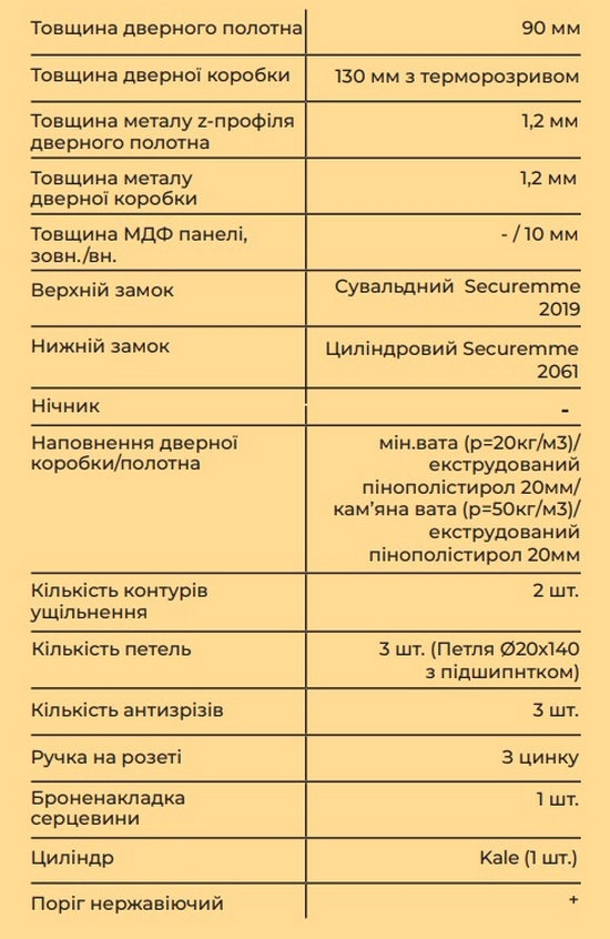 Вхідні двері MAGDA тип 4 модель Орнамент №1 / MG 157 - 2