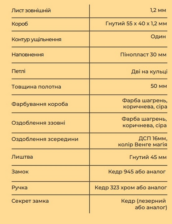 Вхідні двері Sova «Економ» Метал/ДСП (двовтулкова, 2 замка) - 1