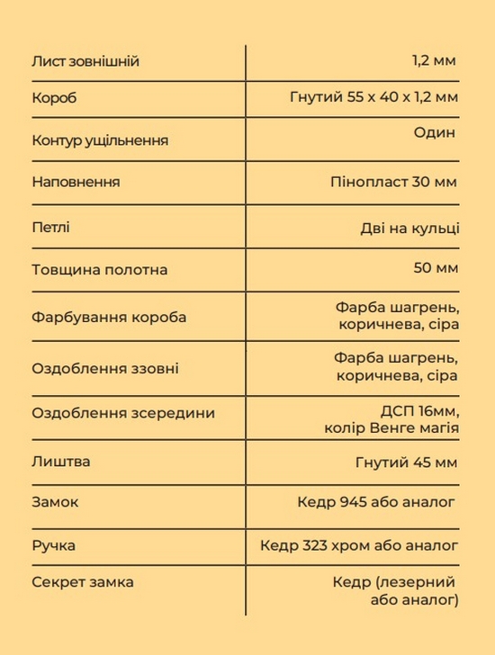 Вхідні двері Sova «Економ» Метал/ДСП (одновтулкова, 1 замок) - 2