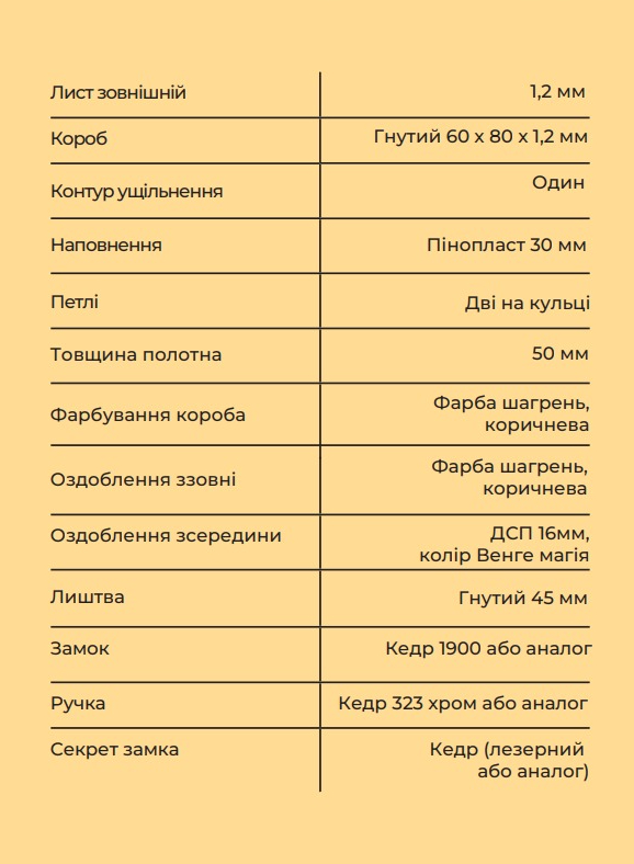 Вхідні двері Sova «Лідер» Метал/ДСП (двовтулкова, 2 замка) - 2