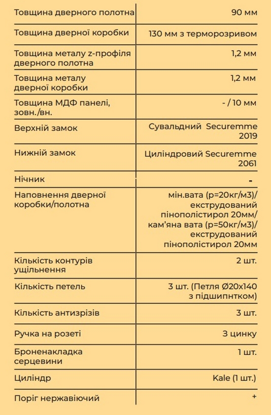 Вхідні двері MAGDA тип 4 модель Метал / MG 121 - 2