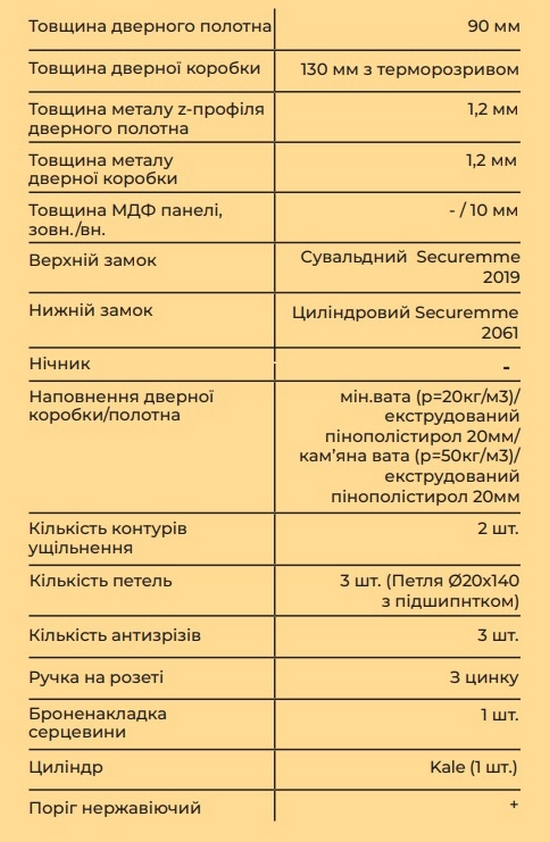 Вхідні двері MAGDA тип 4 модель Метал / MG 160 - 2