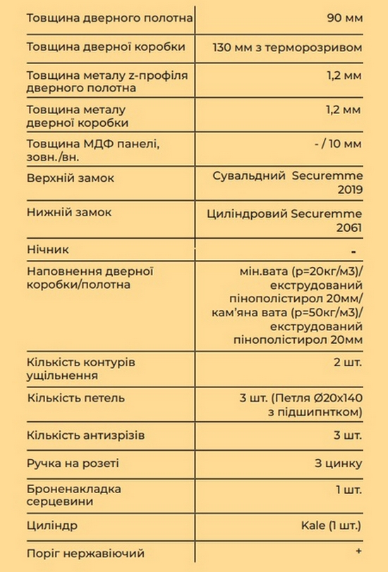 Вхідні двері MAGDA тип 4 модель Метал / MG 339 - 2