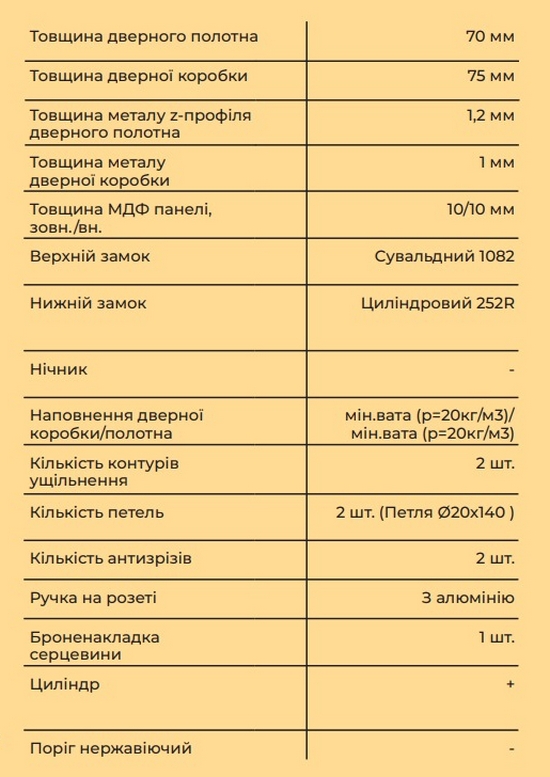 Вхідні двері MAGDA тип 12.2 модель MG 146 - 2