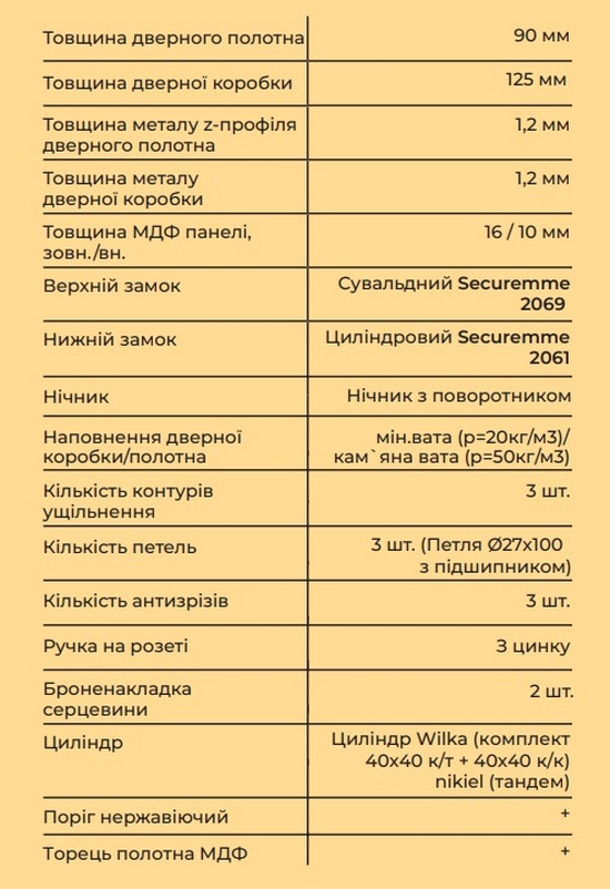 Вхідні двері MAGDA тип 5.1 модель MG 160/ MG 141 - 2