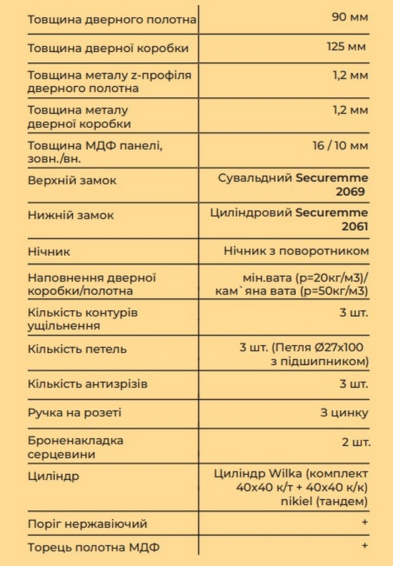Вхідні двері MAGDA тип 5.1 модель MG 327/153 - 2