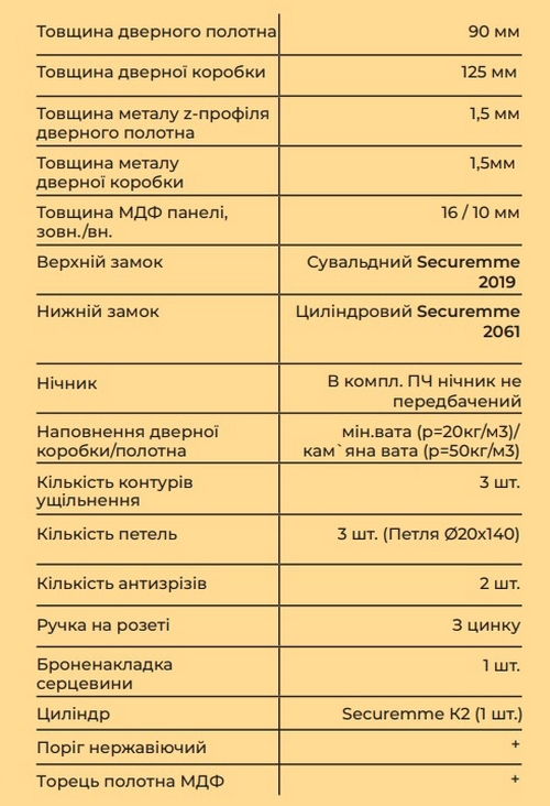 Вхідні двері MAGDA тип 3 модель MG 601 / MG 605 - 2