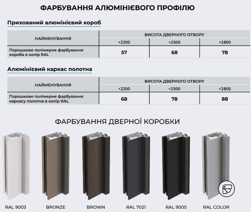 Двері SecretDoors Light скло | Прихований короб “Стандарт” 40мм (Black ) - 5