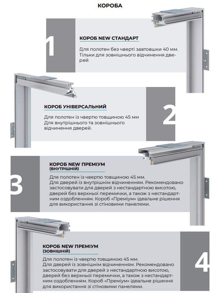 Двері SecretDoors Light скло | Прихований короб “Стандарт” 40мм (Black ) - 6